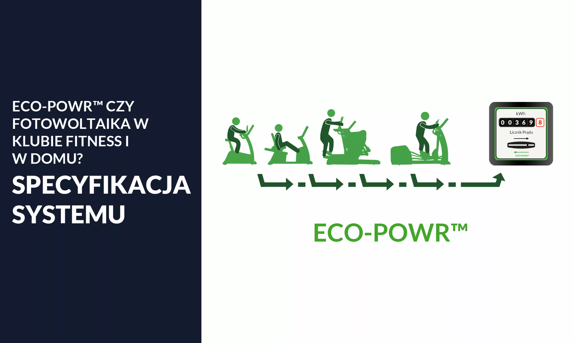 Eco-Powr™ zamiast fotowoltaiki? Porównanie